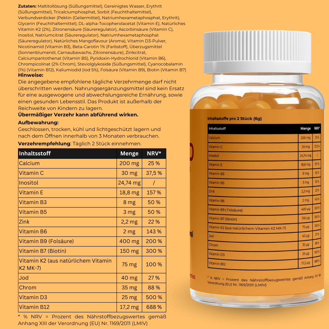 Multivitamin + Mineral  Gummies